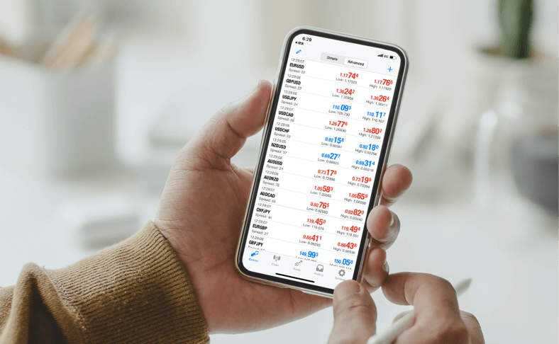 MetaTrader 4 สำหรับมือถือ ซื้อขายและลงทุนได้ทุกที่